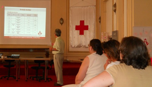 Curs babysitting - Modul Puericultură cu Dr. Laurian Arghişan (2)